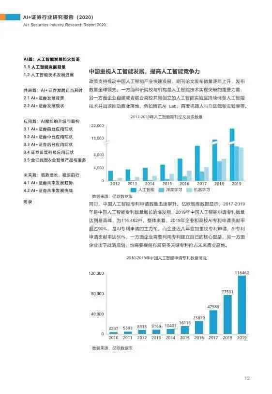 ai公司研究报告总结：范文撰写与要点提炼