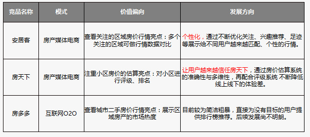 AI产品全解析：功能、优势与用户常见疑问解答