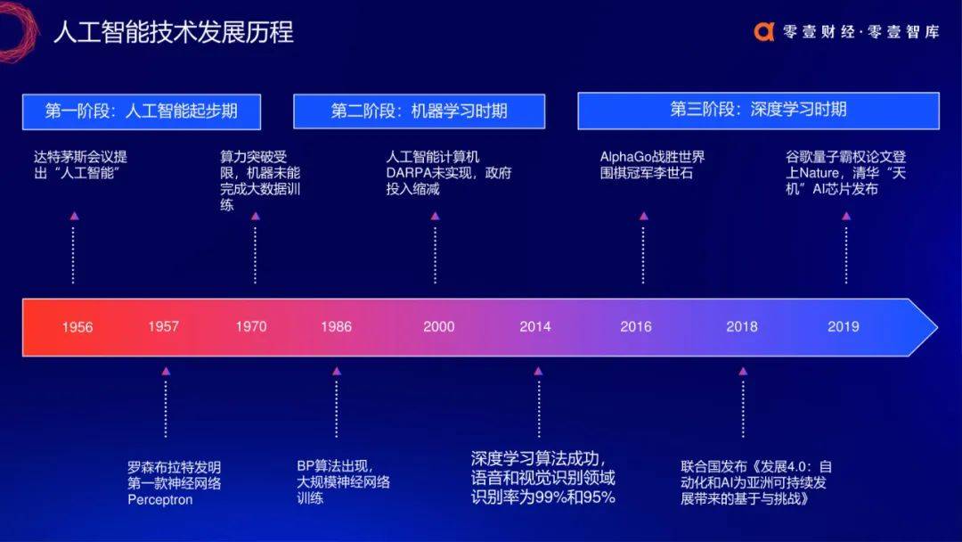 深入探索电磁CAE：全面覆仿真分析、软件应用与行业解决方案