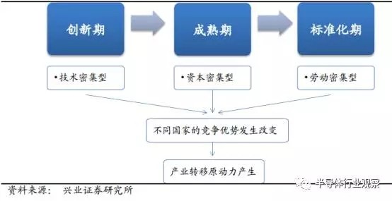 深入探索电磁CAE：全面覆仿真分析、软件应用与行业解决方案