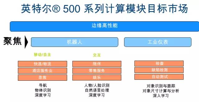 深入探索电磁CAE：全面覆仿真分析、软件应用与行业解决方案