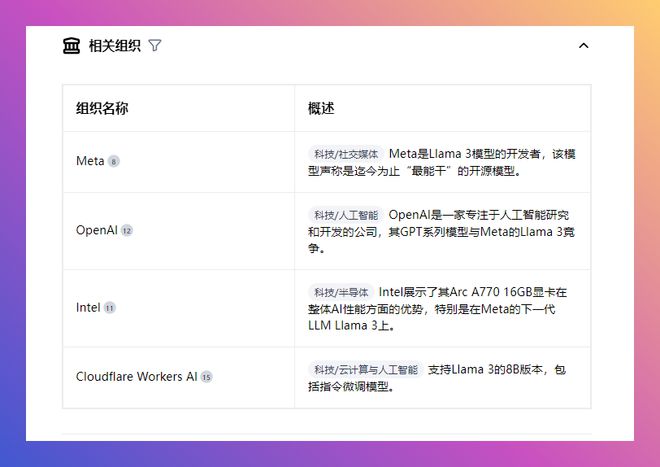 AI包装脚本全方位使用教程：从入门到精通，解决所有应用疑问