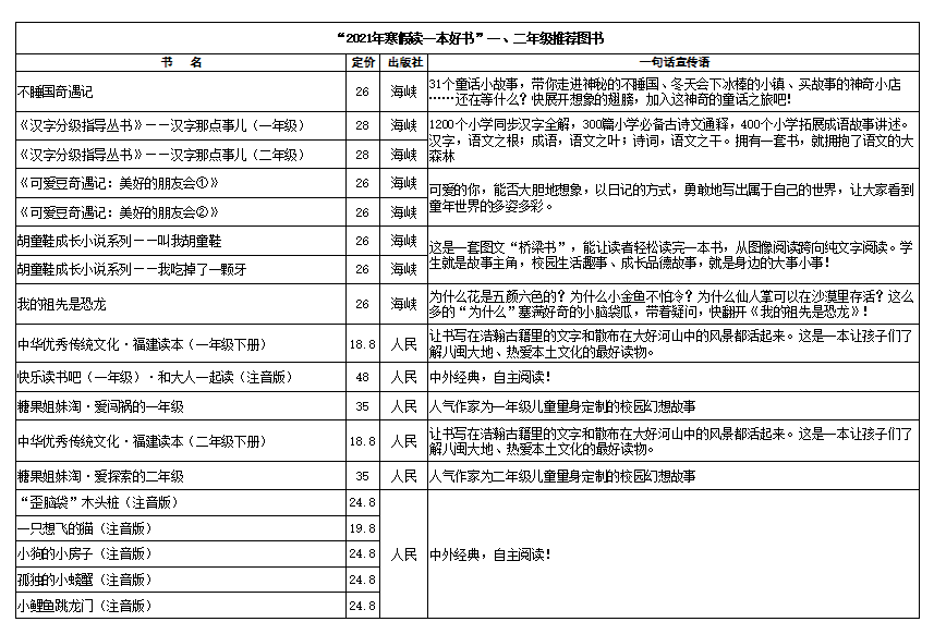 2021 AI 智能脚本编程指南与实践解析