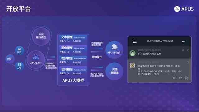 AI音乐助手：探秘自动创作与演唱歌曲的软件神器