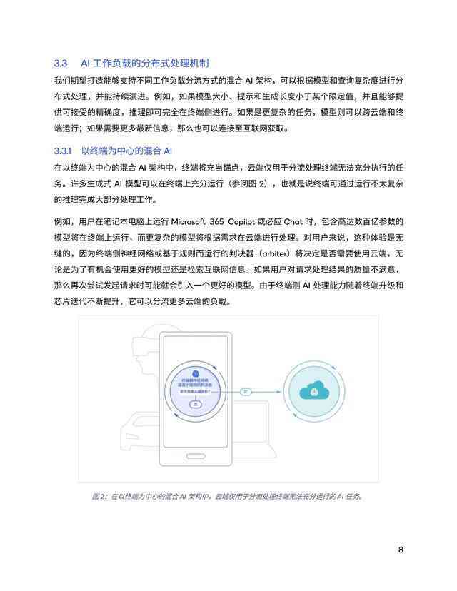 ai文案怎么发布有收益