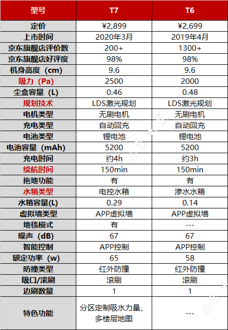 智能AI驱动的得物试鞋新体验：一键虚拟试穿，精准匹配鞋码