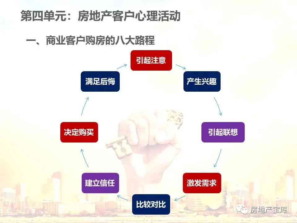 精准匹配，高效卖房：专业房产销售文案助力您的房产快速成交