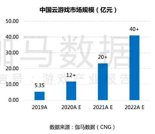 AI写作全方位解读：原理、应用、优势与未来趋势