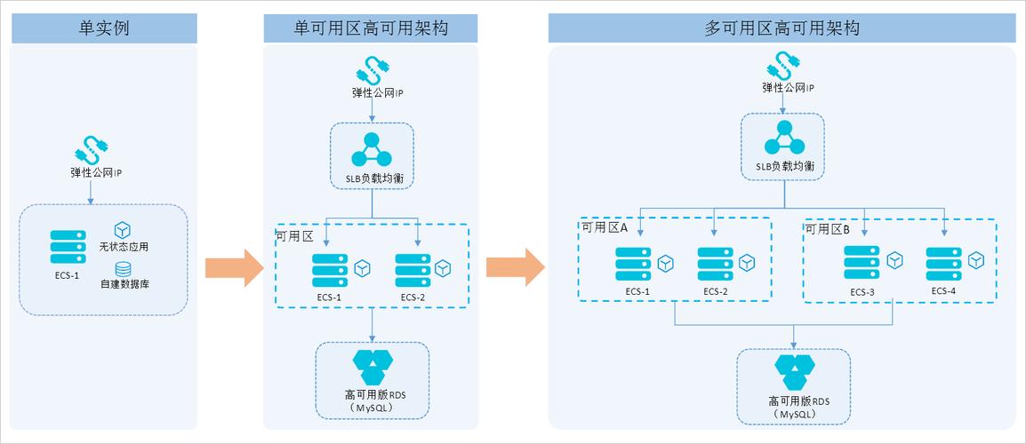 AI写作服务器快速部署指南：全面覆搭建、优化与维护解决方案