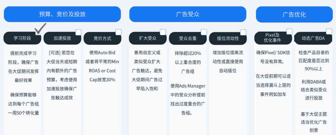 状元AI账号购买指南：哪里买、多少钱、注意事项及合法合规性分析