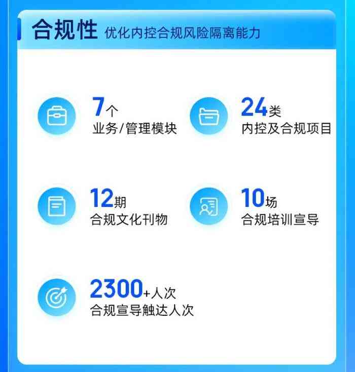 状元AI账号购买指南：哪里买、多少钱、注意事项及合法合规性分析