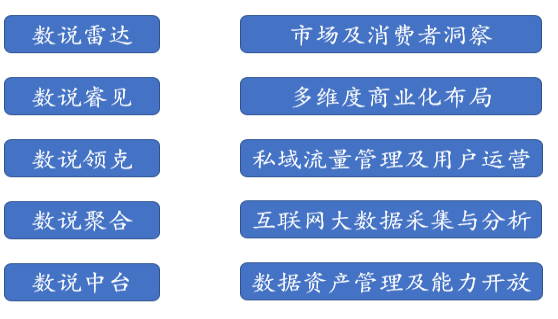 探索AI智能领域：涵求职、技术发展、行业应用及职业规划全方位指南