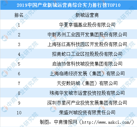 2023中国AI写作平台综合实力榜：TOP10排名及功能特色一览