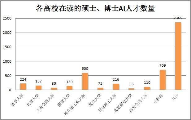 人工智能写作是否会陷入内容重复的困境