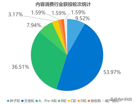 深度解析：人工智能行业现状、应用趋势与未来发展调查报告全景分析