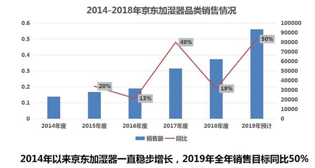 探讨文艺创作方向：如何把握时代脉搏与市场需求的多维策略