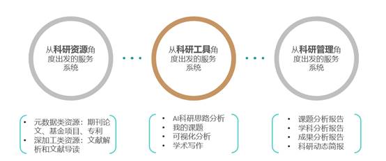 全面指南：文献综述汇报模板与实用技巧详解