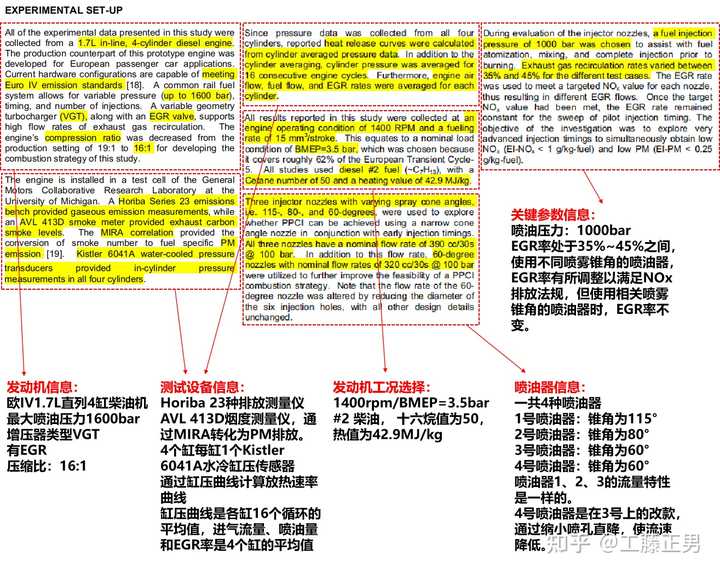 全面指南：文献综述汇报模板与实用技巧详解