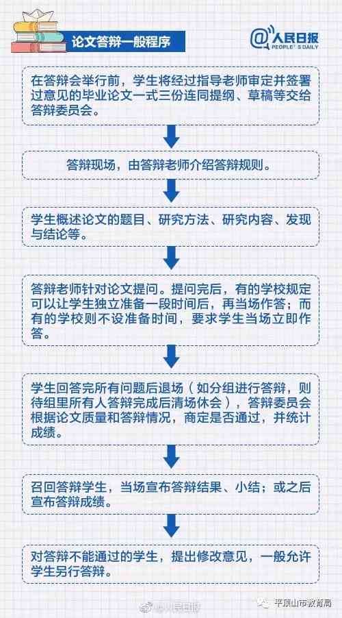 全面指南：文献综述汇报模板与实用技巧详解