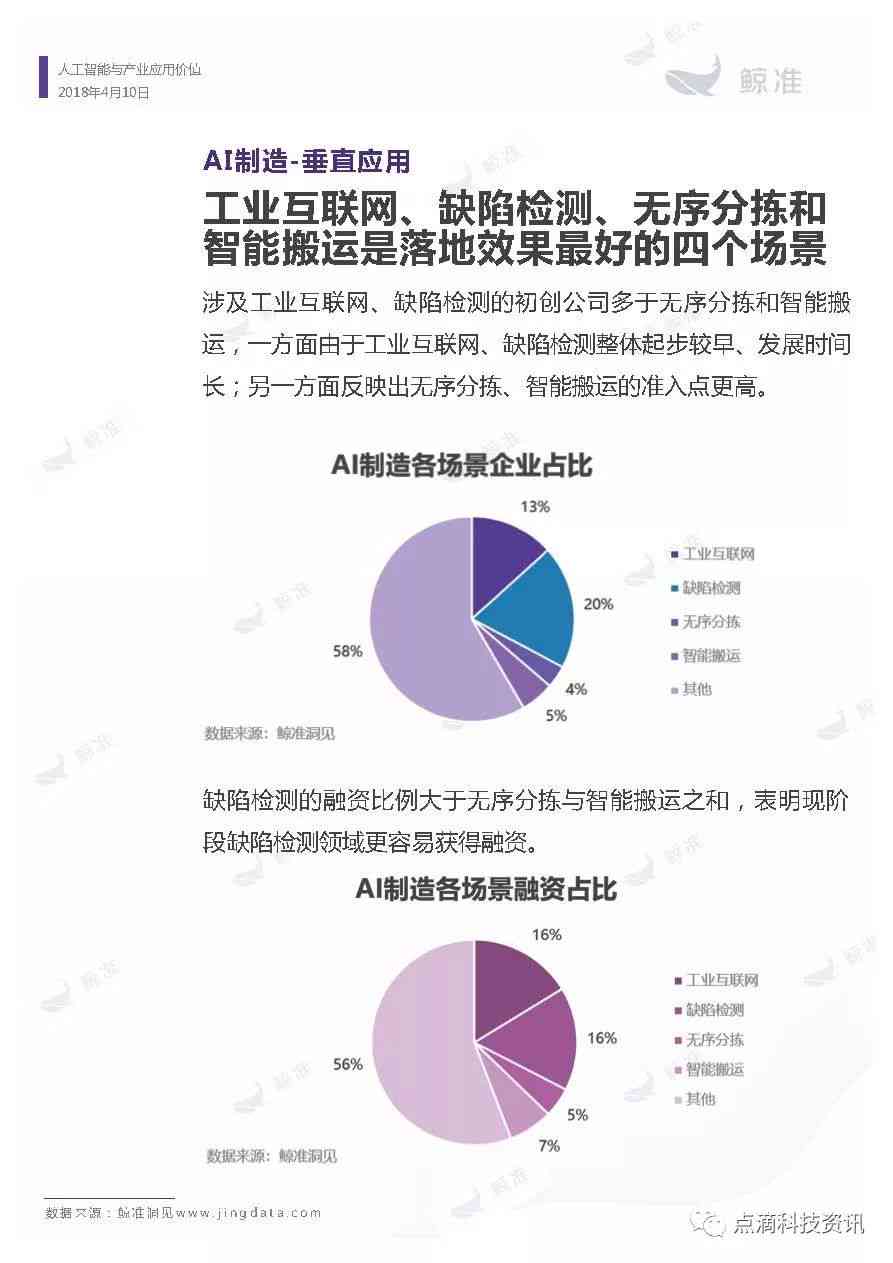 关于AI会不会代替人类的研究报告