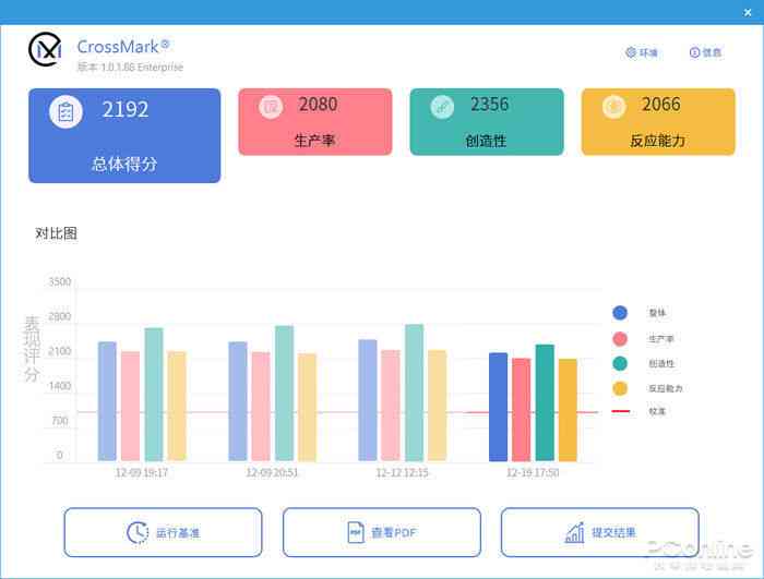 即创AI创作软件评测：功能、性能、使用技巧与用户反馈汇总分析