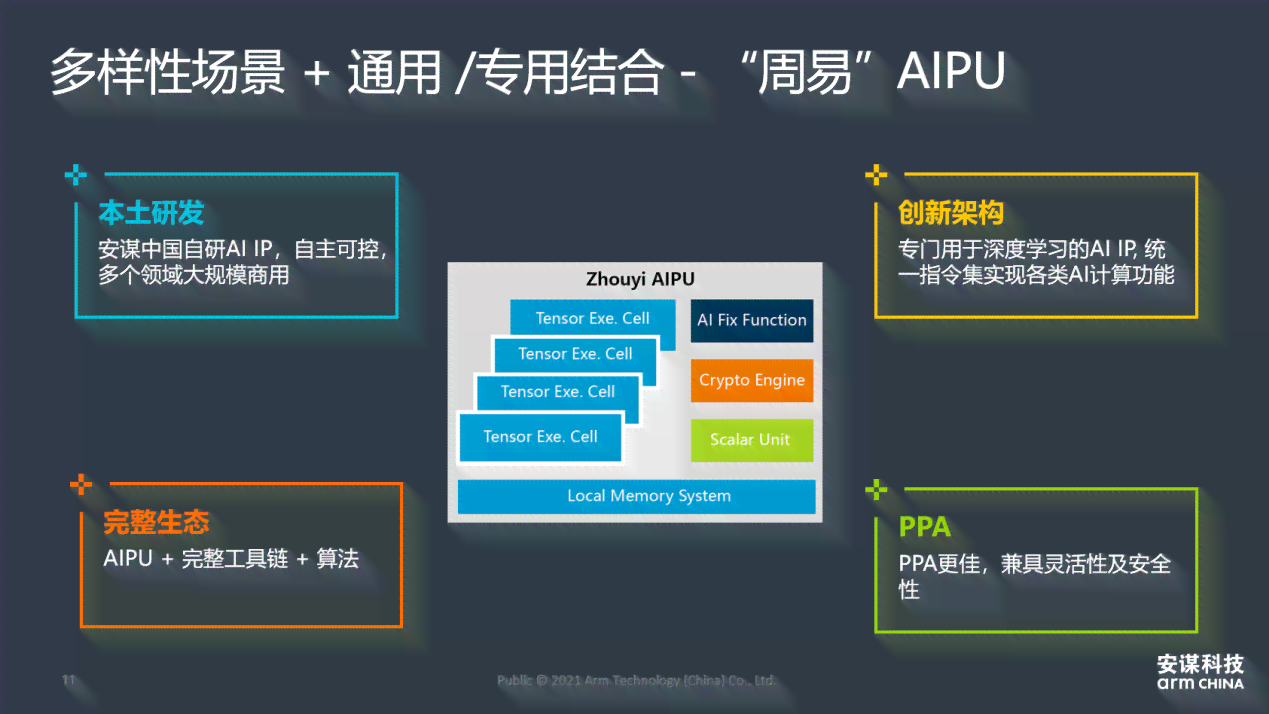 AI2021脚本：深入解析与全面应用指南，覆常见问题与解决方案