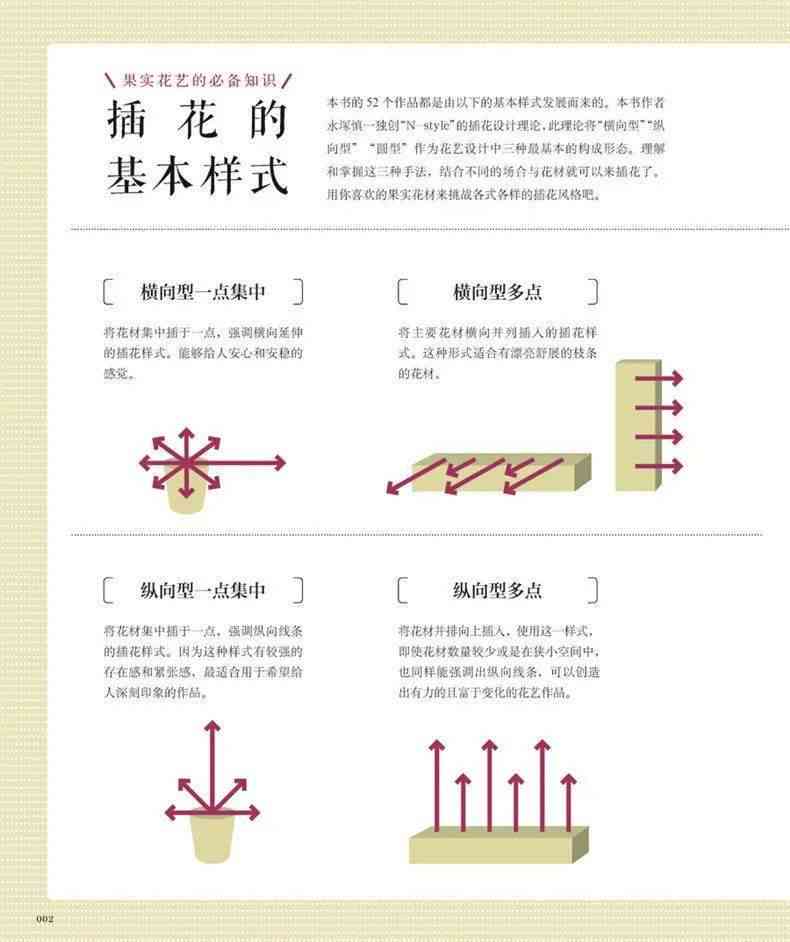 AI脚本使用指南：从入门到精通，全方位解决脚本应用与操作问题