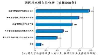 '校园AI行为监测综述：智能预警系统成效评估与教学管理优化思考'