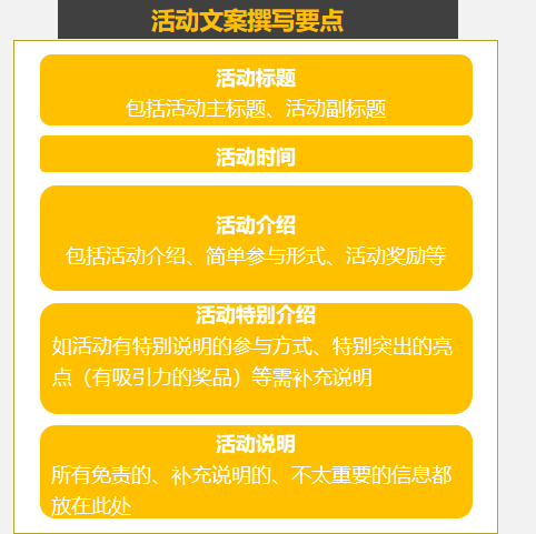 全面招募：新媒体运营与文案编辑人才，解锁多平台内容管理与推广职位