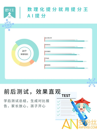 ai生成企业文案软件有哪些：好用软件盘点与优势分析