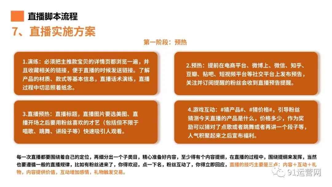 全方位直播文案创作攻略：涵热门素材与实用技巧，解决所有直播内容需求