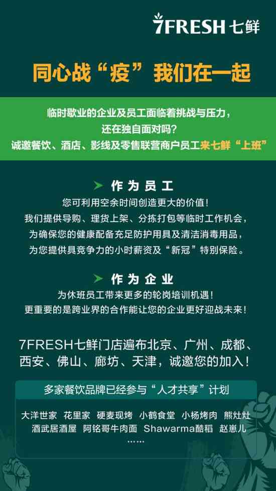 AI辅助打造全方位招聘简介文案：涵求职必备要素与热门行业应用指南