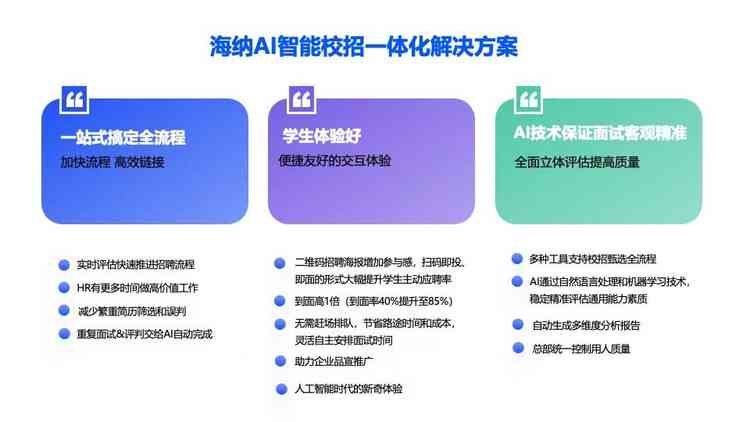 AI智能招聘解决方案：打造高效人才选拔新元