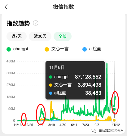 抖音自带ai创作工具在哪里及如何找到和使用创作工具的位置与打开方法