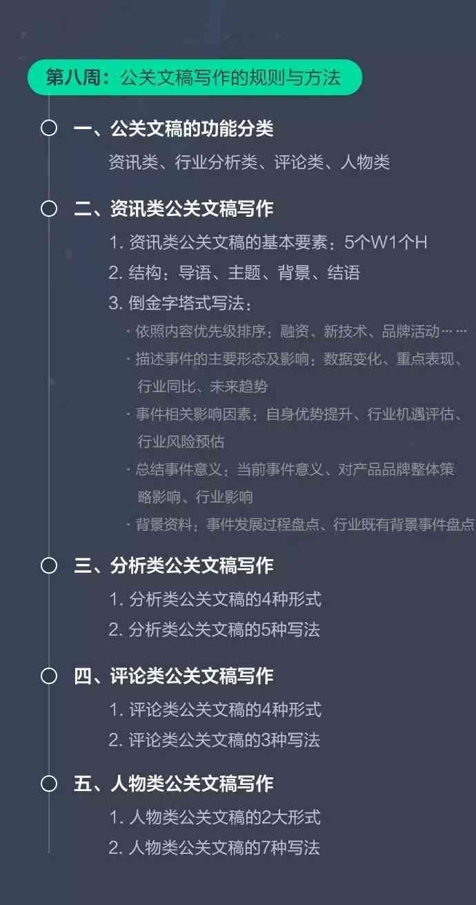 掌握高效技巧：提升文案功底必备攻略