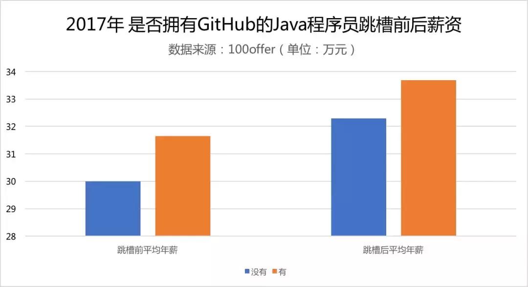 AI文案生成器GitHub开源项目：全面收录各类智能写作工具与解决方案