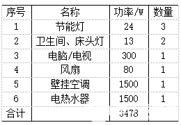 天工智能设计系统：官网介绍与功能特点一览