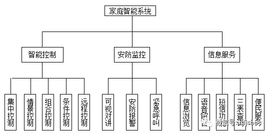 天工智能设计系统：官网介绍与功能特点一览