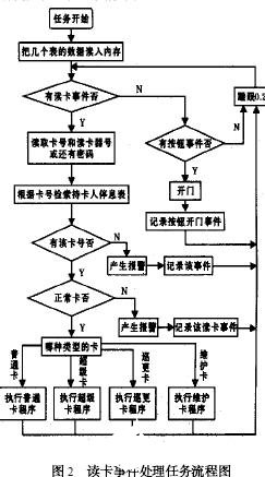 天工智能设计系统：官网介绍与功能特点一览