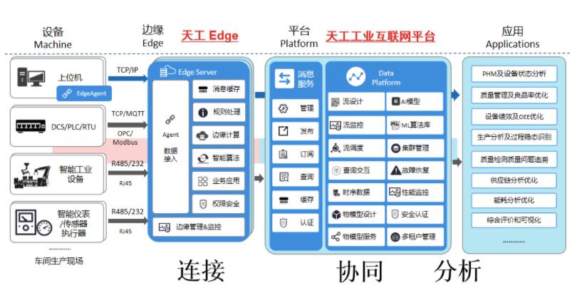 天工智能设计系统：官网介绍与功能特点一览