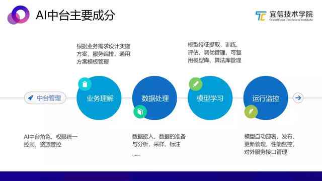 全方位解析AI集体故障：应对策略与未来搜索体验优化指南