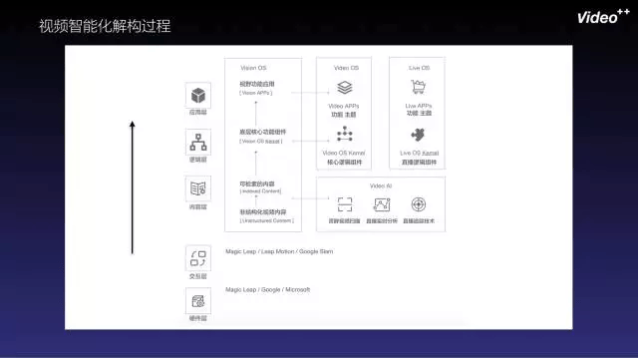 ai文案工具哪个好用：比较多个工具的优劣与适用场景