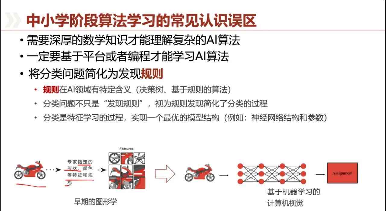 AI实验报告心得体会与深度总结：探索人工智能实践感悟与综合分析