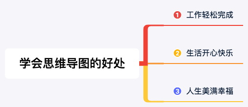 创意灵感激发工具免费软件