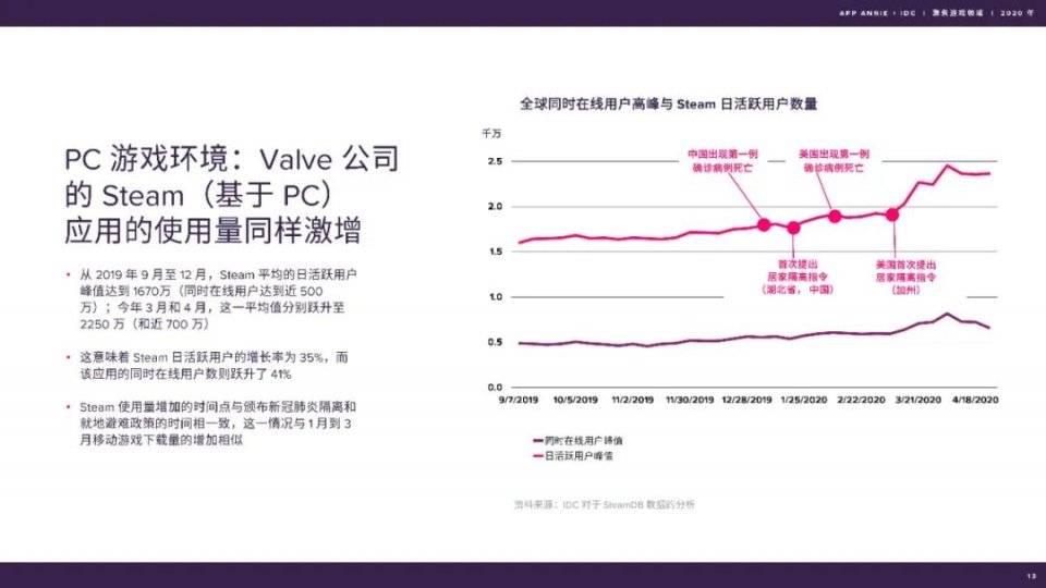 医院报告生成软件：制作工具及热门软件推荐汇总