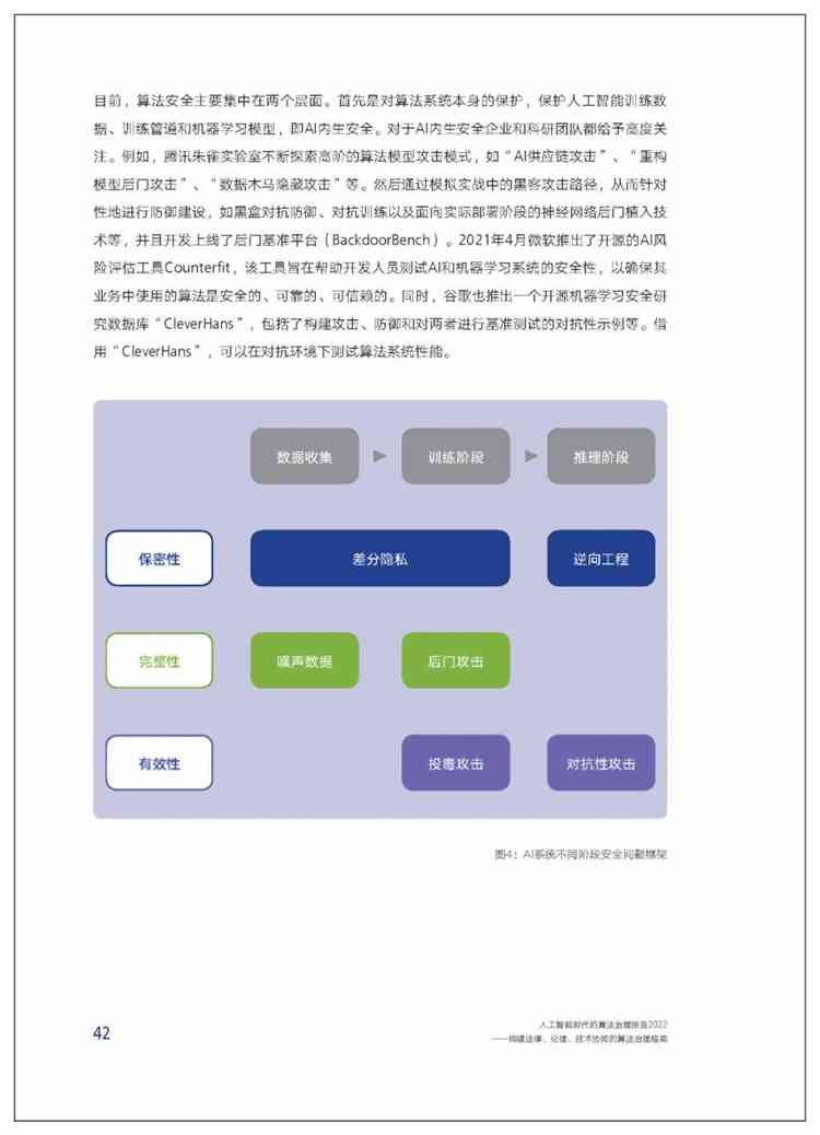 AI续写技术原理分析报告：撰写方法与步骤解析