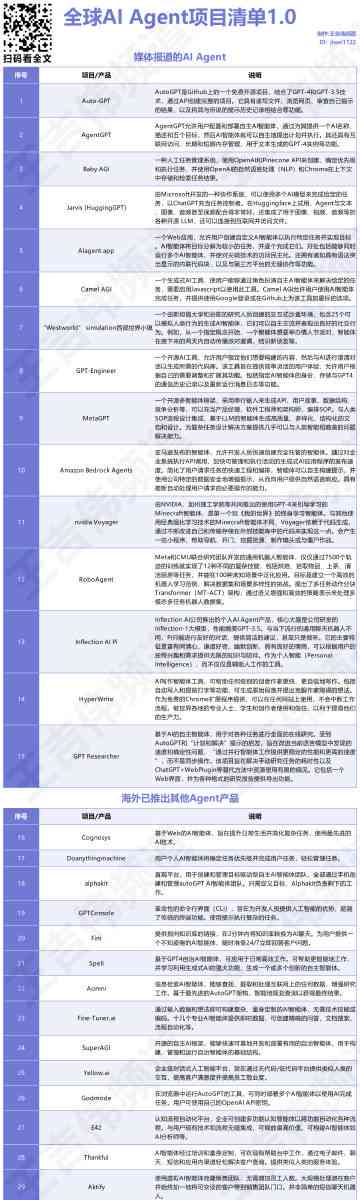 人工智能团队名称大全霸气：中英双语三个字四个字精选集