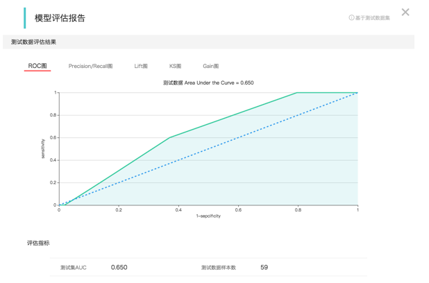 '深入体验评测：新一代智能AI聊天软件综合性能报告'