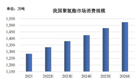 《2023年AI绘画市场趋势与机遇：深度分析报告及行业应用前景》