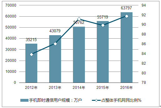 《2023年AI绘画市场趋势与机遇：深度分析报告及行业应用前景》